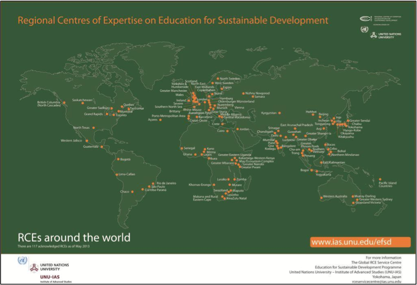 Regional Centres of Expertise on Education for Sustainable Development