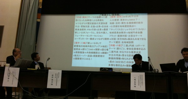 地域円卓会議フォーラムの様子