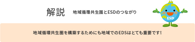 環境・ソーシャルビジネス支援