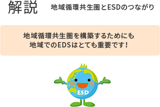 環境・ソーシャルビジネス支援