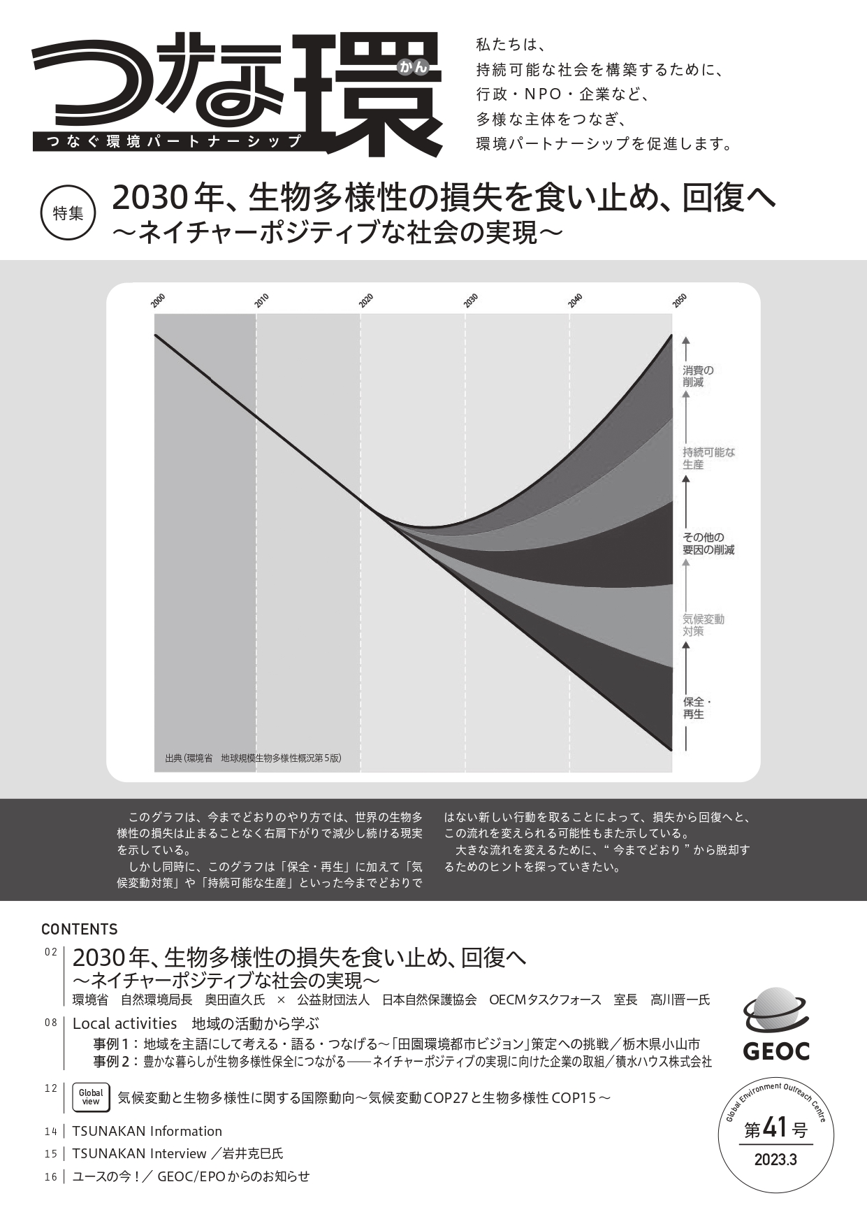 「つな環」第41号（2023年3月）