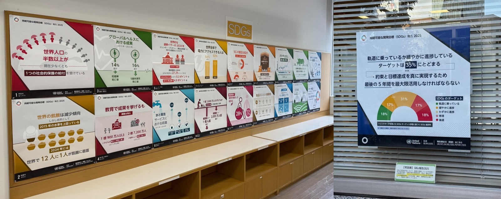 常設展：SDGs報告2025