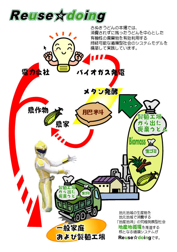 活動紹介(写真)