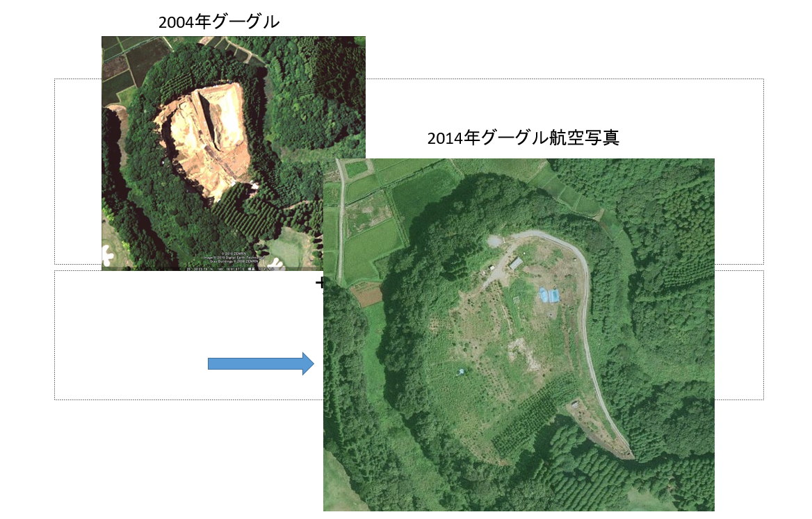 活動紹介(写真)