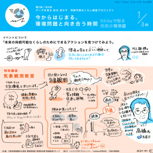 活動紹介(写真)