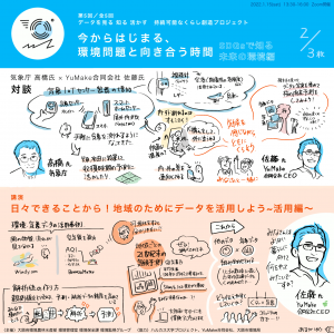 活動紹介(写真)