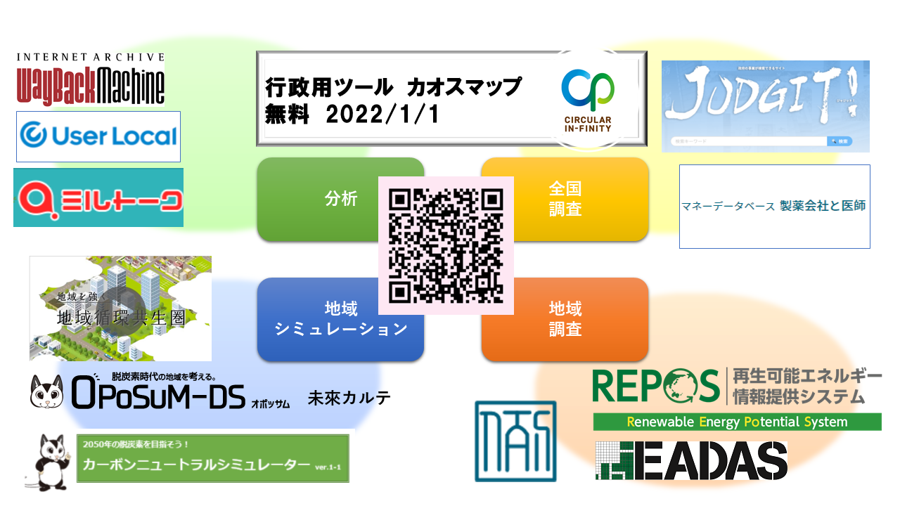 活動紹介(写真)